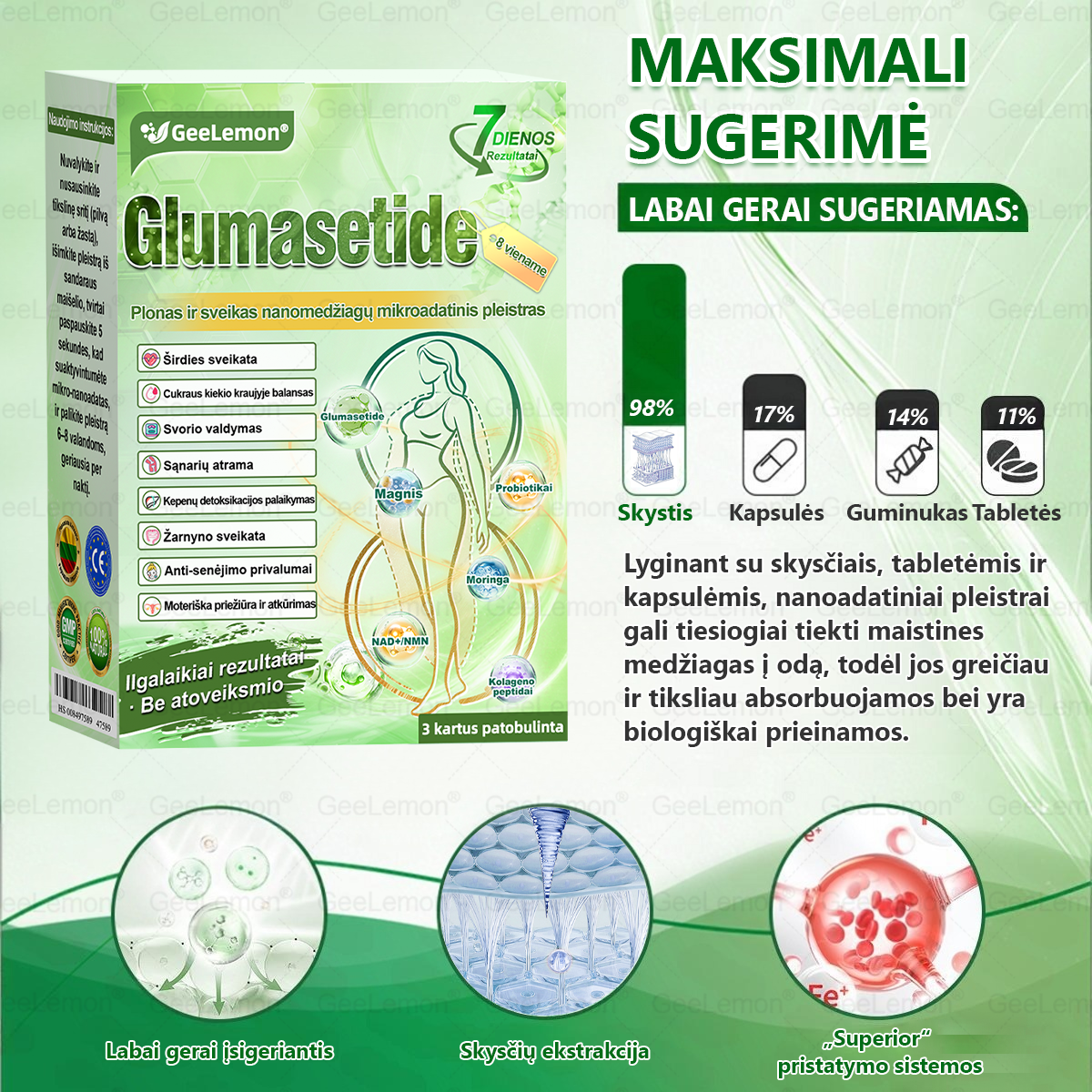 🎁 Liko tik 5 dėžutės! Tik dabar suteikiame papildomą 30% nuolaidą – puiki proga pasirūpinti savimi už mažesnę kainą.