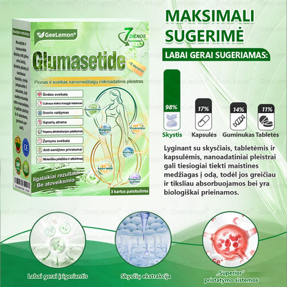 🎁 Liko tik 5 dėžutės! Tik dabar suteikiame papildomą 30% nuolaidą – puiki proga pasirūpinti savimi už mažesnę kainą.